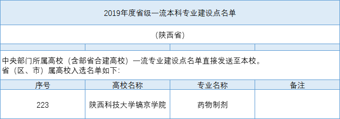 图片 1 图片 1